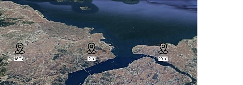 Üç Noktalı Sıcaklık Tahmini