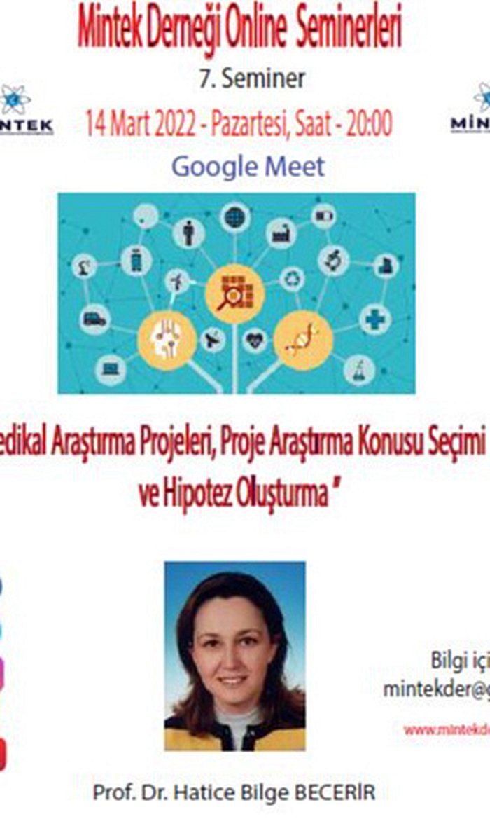 Medikal Araştırma Projeleri, Proje Araştırma Konusu Seçimi ve Hipotez Oluşturma