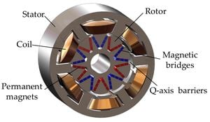 New Motor Design Enhances Electric Vehicle Performance