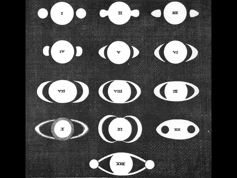 Huygens’in Systema Saturnium’undan Satürn kayıtlarının bileşik figürleri.