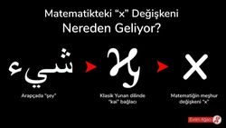 Matematikteki Bilinmeyen Olarak Kullanılan ''x'' Harfi Nereden Geliyor?