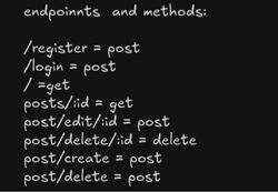 bir blog sitesinde baska hangi endpointler olur?