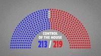 A Modest Proposal: How Democrats Could Take the House (Before November 2026) - WhoWhatWhy