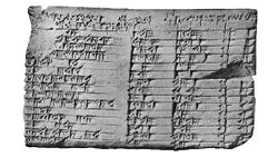 Matematik ve Tarih: Antik Babil'de Algoritmalar
