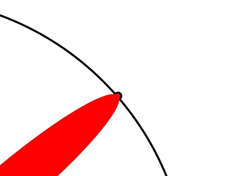 Sonunda, eğer ki yeterince iyiyseniz, bilim çabalarınıza cevap verecek, size yol açacaktır. 4 yılı aşkın çabanız sonucunda, bilimsel bilgi bütünü içerisinde ufak bir gelişme sağlayabilirsiniz.