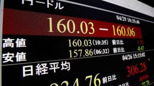 Japanese Yen Exchange Rates Fluctuate Amid Market Pressures