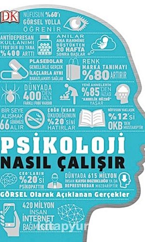 Psikoloji Nasıl Çalışır?