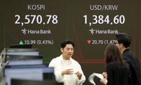 환율 1300원대 진입...미·중 협상 기대·아시아 통화 강세에 급락