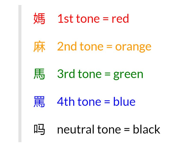 1. ton için kırmızı; 2. ton için turuncu; 3. ton için yeşil; 4. ton için mavi; nötr ton için siyah kullanılmıştır.