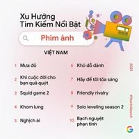 Phim Mưa đỏ được tìm kiếm nổi bật nhất năm 2025 trên Google