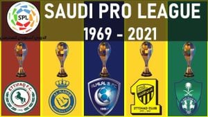 Saudi League 2025 Season Preparations Begin Across Clubs