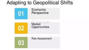 Geopolitical Shifts Reshape Eurasia And The Middle East