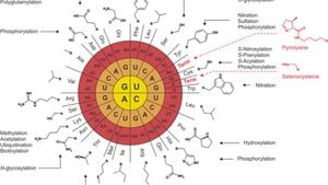 Genetik Kodun Evrimi: Bütün Canlılar Neden Aynı Genetik Kodu Kullanıyorlar?