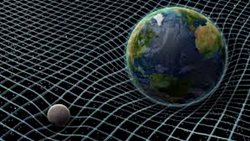 İzafiyet teorisi nedir