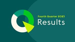 Q4 2024 Earnings Reports Highlight Strong Financial Performances