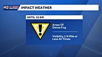 Impact Weather: Dense Fog Advisory In Place Until 10 a.m.