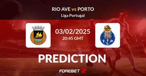 Rio Ave Hosts Struggling Porto In Crucial Clash