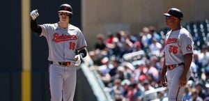 Coby Mayo Faces Major League Challenges With Orioles