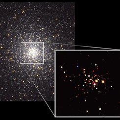 47 Tucanae’nin X-Işını Yıldızları
