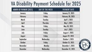 Pension Payment Changes Scheduled For March 2025