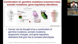 Bioinformatics Reveals Common Drug Targets For Diabetes And Cancer