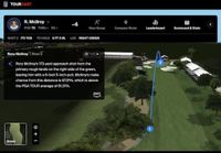 Generative AI Allowed the PGA TOUR To Add Written Descriptions to 30,000 Shots