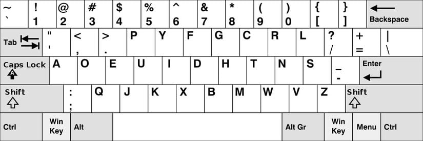 Dvorak tasarımı