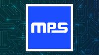 Monolithic Power Systems (NASDAQ:MPWR) Given 