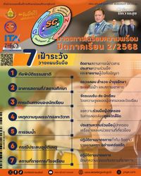 สพม.สุรินทร์ ดำเนินการเฝ้าระวังตามมาตรการเตร