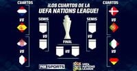 UEFA Nations League, cuartos: España SE CITA con Países Bajos y hay DUELAZO entre campeones con el Alemania vs Italia