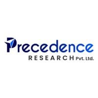 Pet Cancer Therapeutics Market Size Worth USD 1,150.70 Million by 2034
