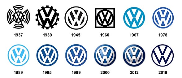 Volkswagen logosunun evrimi