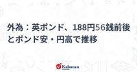 外為：英ポンド、188円56銭前後とポンド安・円高で推移 | 通貨 - 株探ニュース