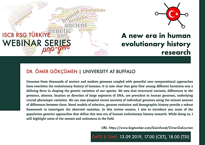 A new era in human evolutionary history research