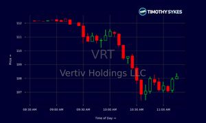 Vertiv Holdings Co Stock Experiences Major Trading Activity