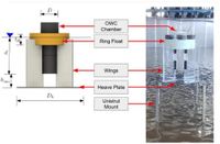 Experimental study of a fixed OWC-type wave energy converter in irregular wave conditions - Scientific Reports