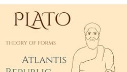 Platon'un İdealar Dünyası