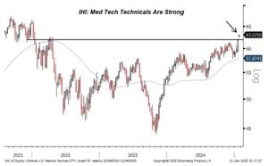 IHI Corp. Sees Significant Stock Surge Amid Defense Spending Focus