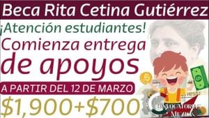 Beca Rita Cetina Program Provides Financial Aid For Students