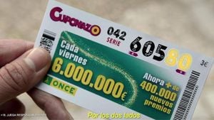 Cuponazo De La ONCE Draw Awards Millions To Lucky Winners