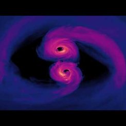 Sarmal Çizen Süper Kütleli Kara Delikler