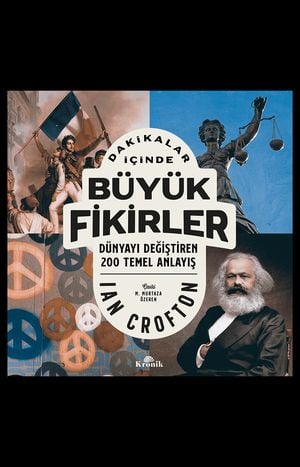 Dakikalar İçinde Büyük Fikirler