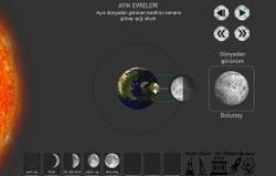Dolunay evresinde ayın dünyadan gözüken yüzü nasıl aydınlık olabiliyor?