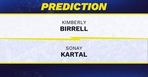Sonay Kartal Debuts Against Kimberly Birrell In Rome