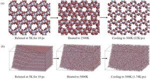 Revealing Silica Glass: New Insights Into Pressure-Induced Transitions