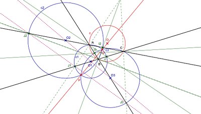 Descartes Teoremi: Bir Matematik Teoremi Şiire Dönüşebilir mi?