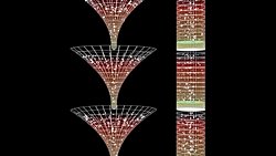 Konformal Döngüsel Kozmoloji: Evrenin Nihai Sonu, Yeni Bir Büyük Patlama Yaratabilir mi?