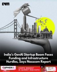 India’s generative AI startup ecosystem has expanded 3.7X in the past year, crossing 890 ventures, according to a new nasscom report. | AIM