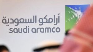 Saudi Aramco Stock Performance Reflects Oil Market Dynamics