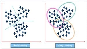 Optimizing Cortical Parcellation Enhances MEG Data Analysis